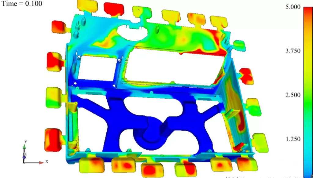 Minimizing Defects in High Pressure Die Casting