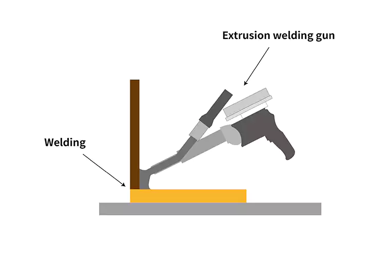 Extrusion Welding