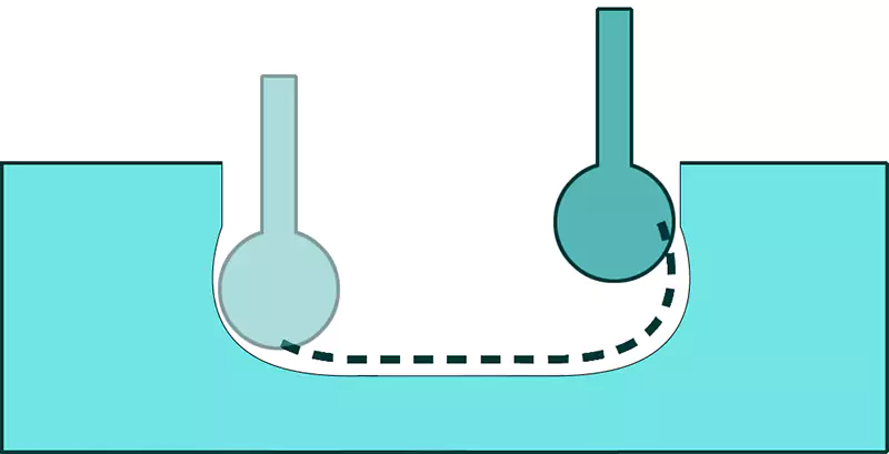 12 Tips for Designing CNC Machined Parts to Optimize Performance