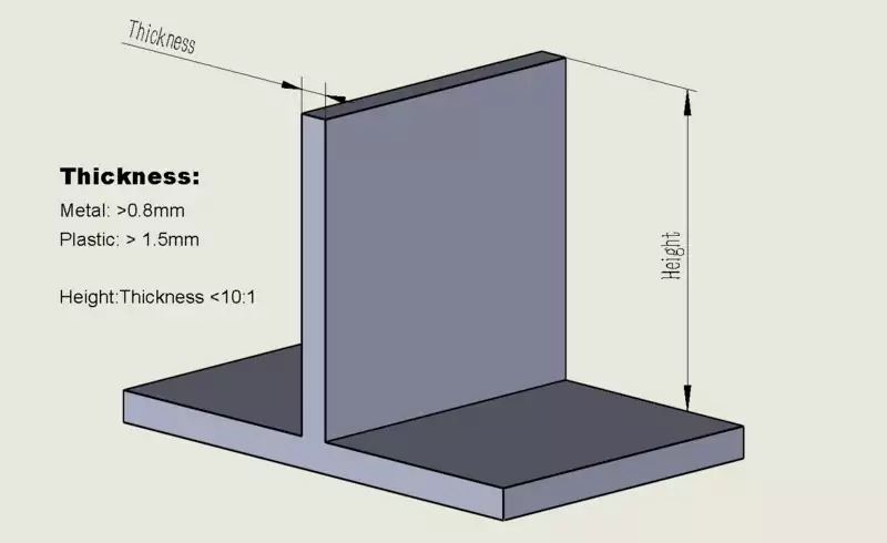 12 Tips for Designing CNC Machined Parts to Optimize Performance