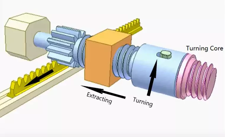 Designing Ribs For Injection Molded Plastic Components