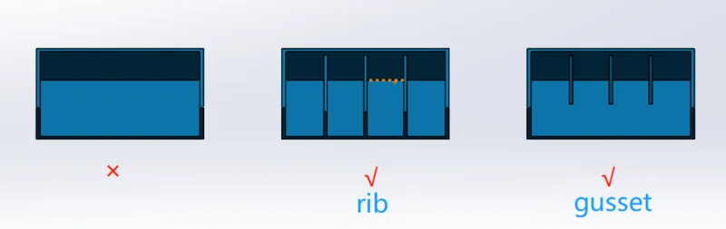 12 Design tips for plastic injection parts