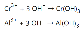 Trivalent chromium reaction
