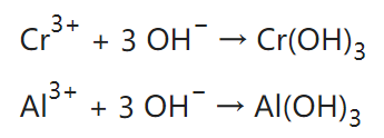 Passivation: Shielding Metals from Rust and Decay