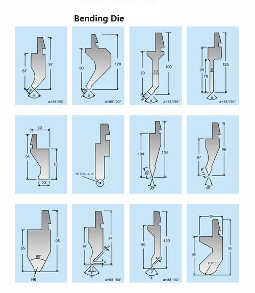 Sheet Metal Fabrication Cost: Factors That Affect Cost and How to Reduce Cost