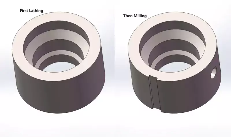 CNC Turning milling compound machining