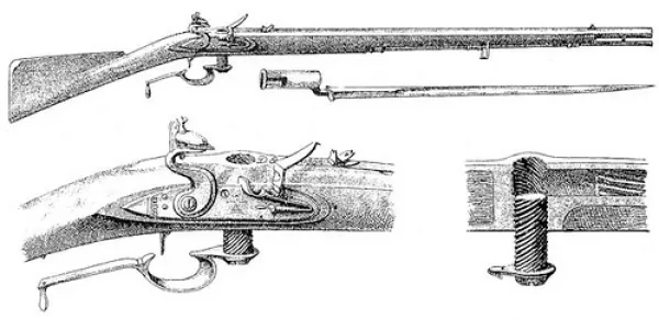 Ferguson Rifle (Image source: WikiCommons)