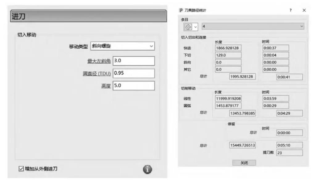 Application Cases of Efficient Processing of Injection Molds