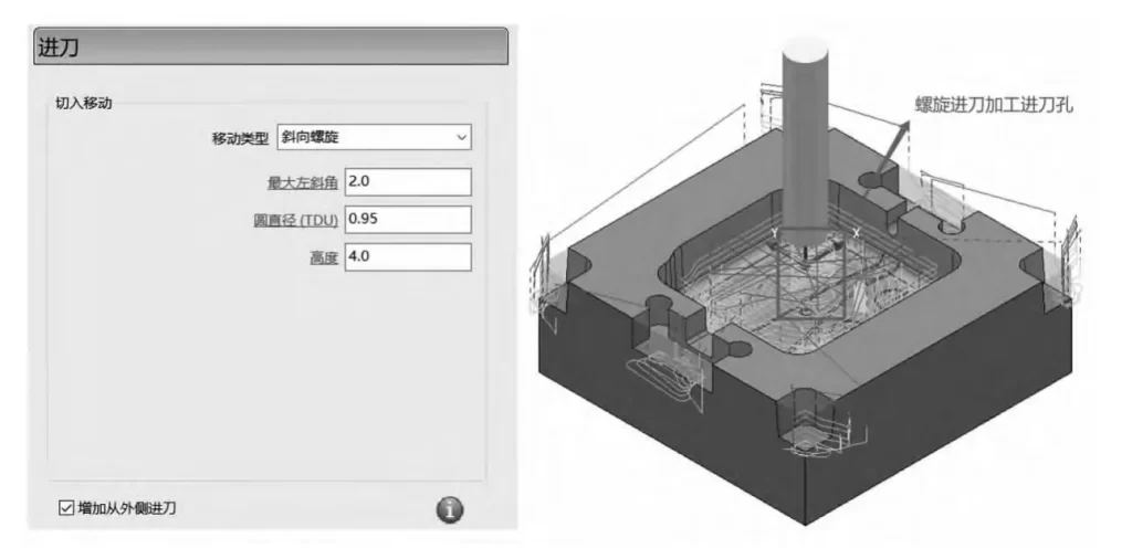 Application Cases of Efficient Processing of Injection Molds