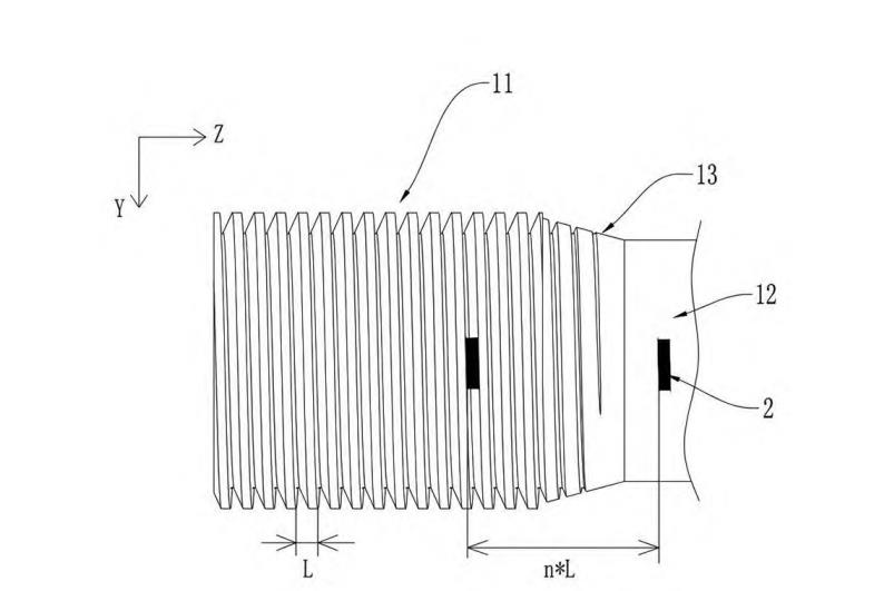 A thread rolling method based on CNC lathes