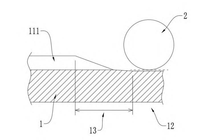 A thread rolling method based on CNC lathes