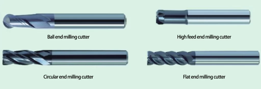 How to choice milling cutter?