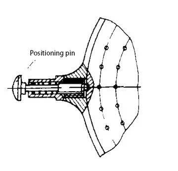 How to use the dividing head?