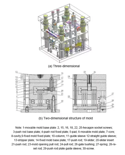 Mold Design Case: UAV Camera Lens Cover Mold Flow Analysis and Injection Mold Design