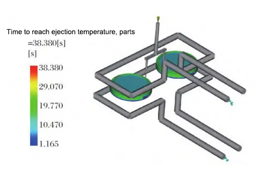 Mold Design Case: UAV Camera Lens Cover Mold Flow Analysis and Injection Mold Design