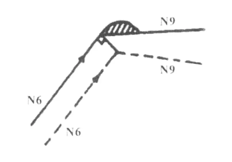 How to deal with overcutting and undercutting in CNC machine tool processing?