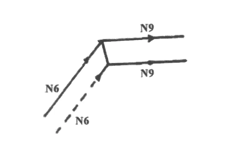 How to deal with overcutting and undercutting in CNC machine tool processing?